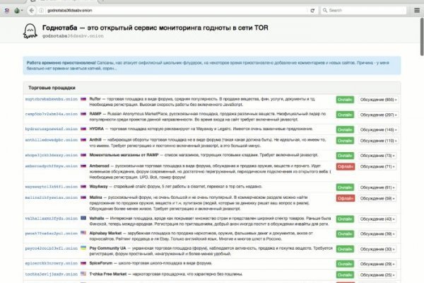 Кракен онион kraken dark link