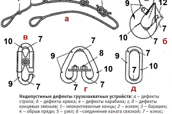 Кракен зеркало 2025