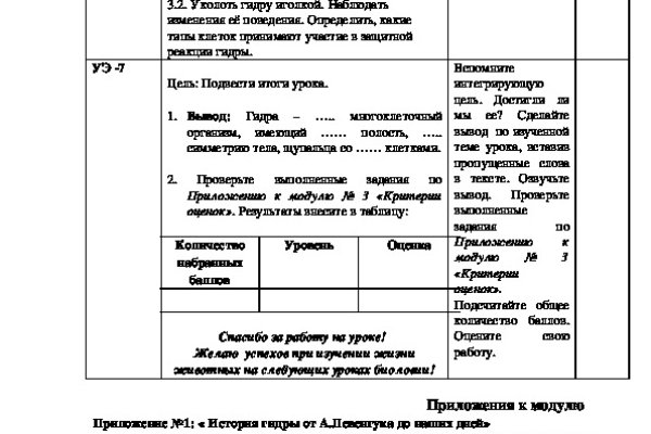 Kraken торговая площадка ссылка