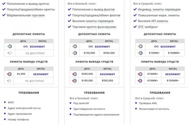 Kra46.cc Вход на сайт главная страница