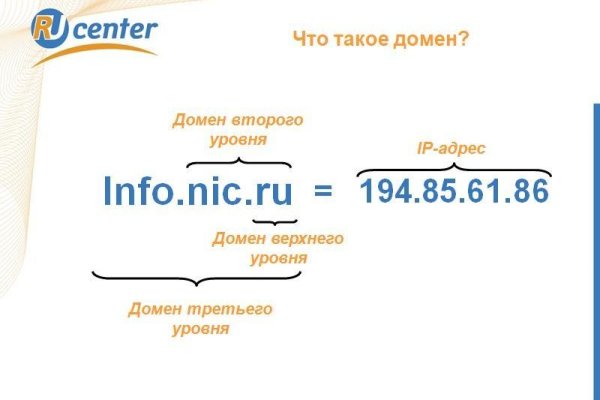 Рабочая ссылка кракен маркетплейс