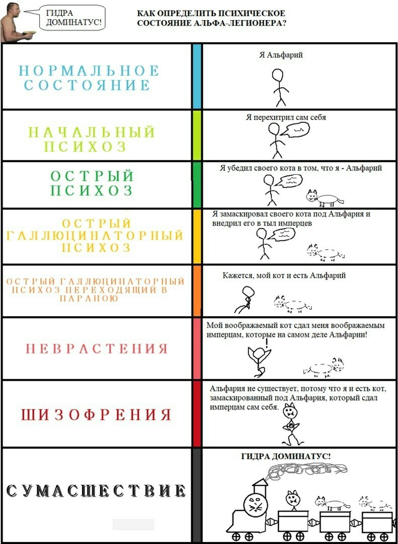 Как зайти в кракен с айфона