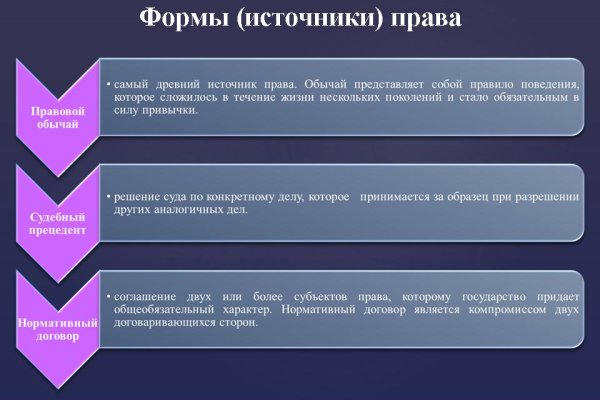 Кракен оригинальные ссылка в тор